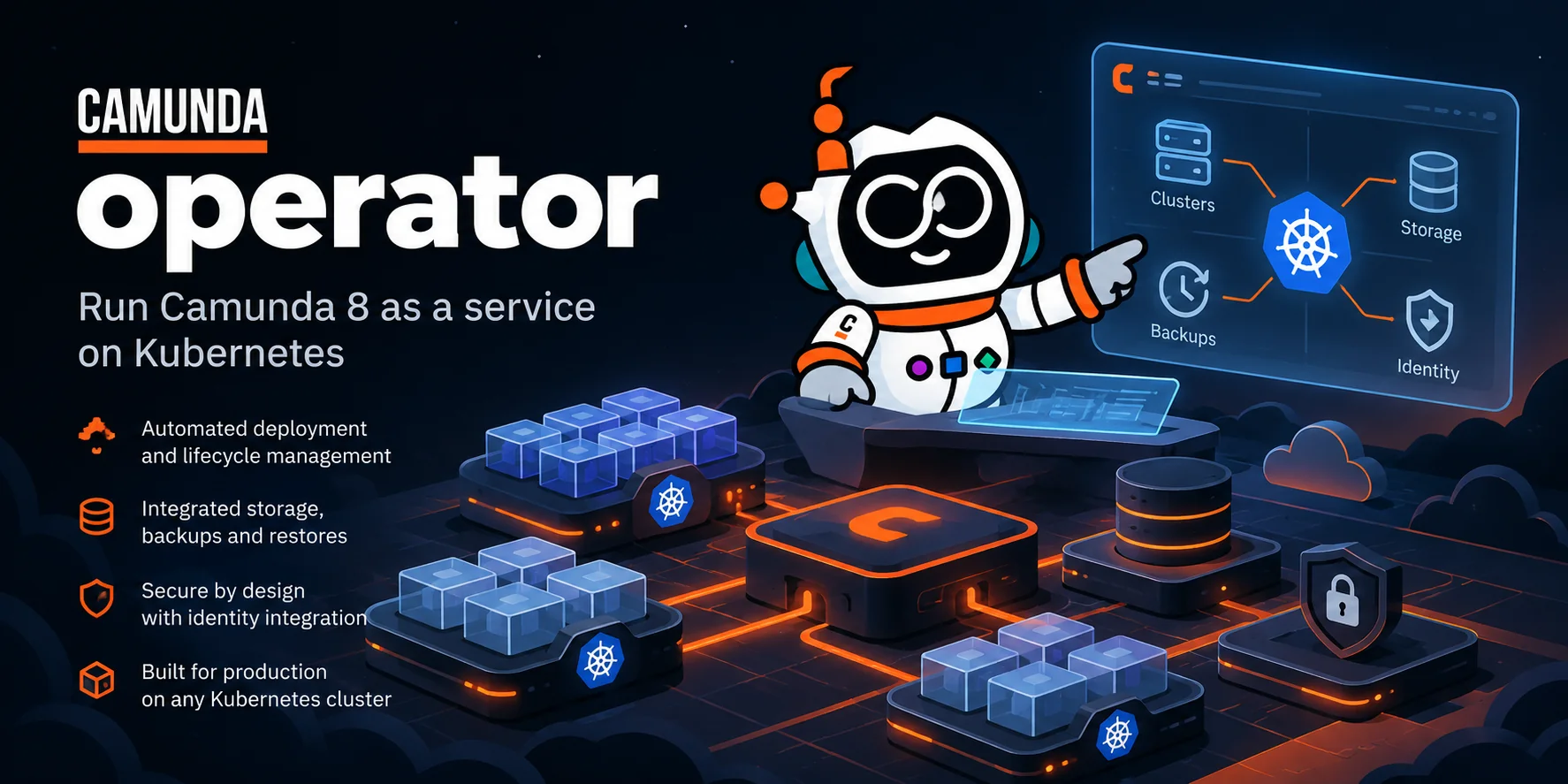 Camunda Operator: run Camunda 8 as a service on Kubernetes